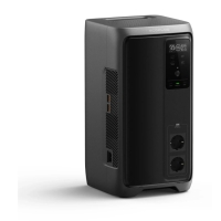 Зарядна станція EcoFlow DELTA 3 2000 Air