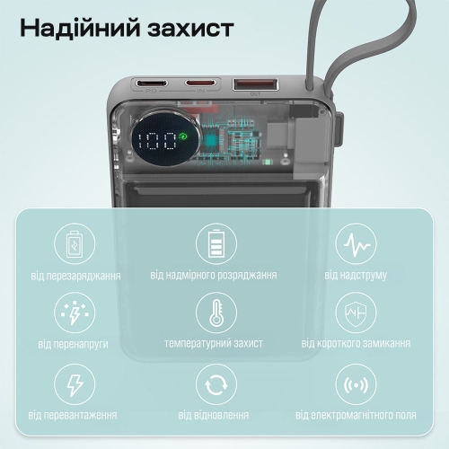 Повербанк 10000mAh Choetech B695 White QC3.0 PD3.0 бездротова зарядка смартфонів та Apple Watch