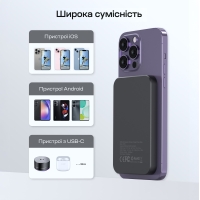 Повербанк 5000mAh Choetech B709 Black PD3.0 бездротова магнітна зарядка