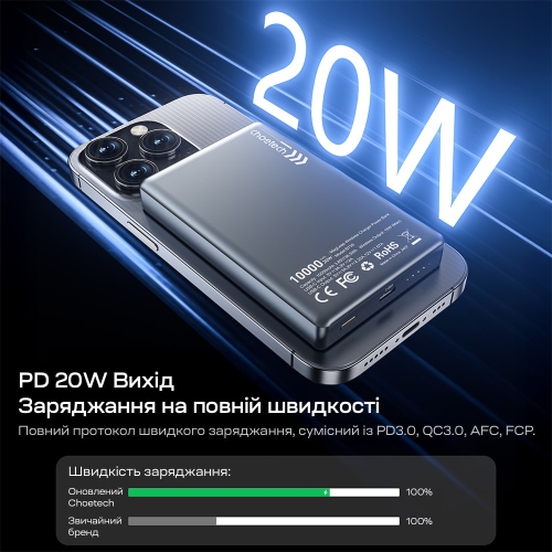 Повербанк 10000mAh Choetech B739 Black QC3.0 PD3.0 бездротова магнітна зарядка