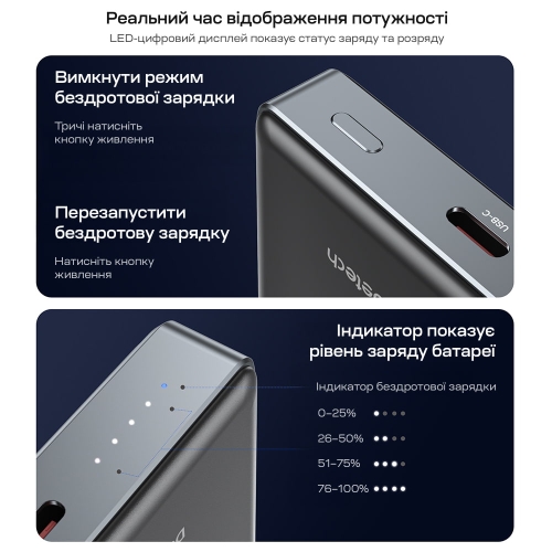 Повербанк 10000mAh Choetech B739 Black QC3.0 PD3.0 бездротова магнітна зарядка