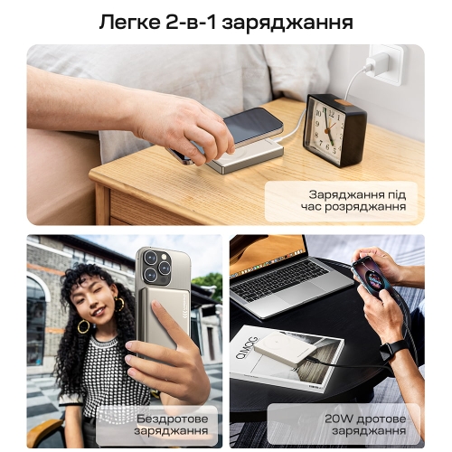 Повербанк 10000mAh Choetech B739 Silver QC3.0 PD3.0 бездротова магнітна зарядка