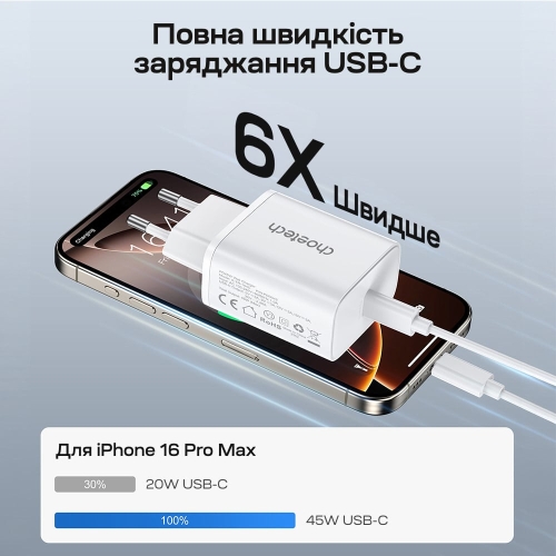 Мережевий зарядний пристрій Choetech PD3042 mini PD45W USB-C White