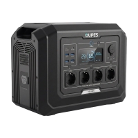 Портативна зарядна станція OUPES Mega 1 S1 2000W 1024Wh LiFePO4