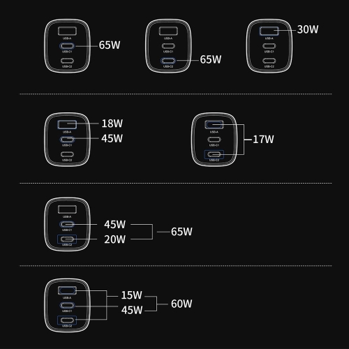 Мережевий зарядний пристрій Choetech PD9006 PD65W GAN USB-A+2xUSB-C White