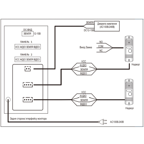 Комплект відеодомофона BCOM BD-710C Kit: відеодомофон 7" white та відеопанель copper