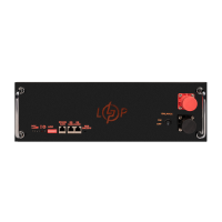 Акумулятор LP LiFePO4 51,2V - 100 Ah (5120Wh) (BMS SP 100A/50А) RM RS485/CAN LCD BL Акумулятор LP LiFePO4 51,2V - 100 Ah (5120Wh) (BMS SP 100A/50А) RM RS485/CAN LCD BL