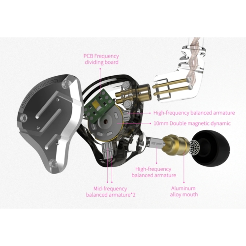 Навушники KZ Audio ZS10 PRO BLACK NO MIC