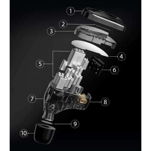 KZ Audio SONATA TUNING VERSION
