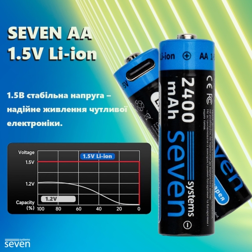 Акумуляторна батарейка SEVEN AA 1.5V Li-ion 4 шт