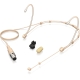 Наголовна гарнітура BEHRINGER BD440