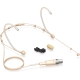 Наголовна гарнітура BEHRINGER BD440