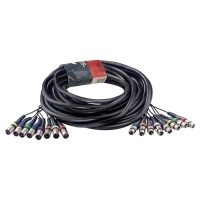 STAGG audio STAGG N SML15/8XF8XM E