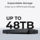 IP Відеореєстратор Reolink NVS36 (RLN36)