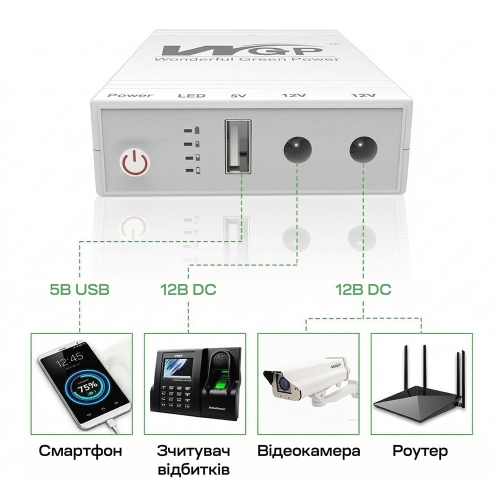 Джерело безперебійного живлення Mini UPS WGP UPS103C 16000mAh 5V/12V/12V, Li-ion 4*4Ah, для роутера і медіаконвертера