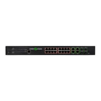 Комутатор мережевий POE GV-020-AI-16G+4G+4SFP