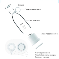 Портативний фітнес-блендер NEOR JUICY 3ML50 WT Портативний фітнес-блендер NEOR JUICY 3ML50 WT