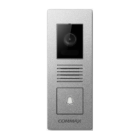 Аналогова відеопанель індивидуальна Commax DRC-4PIP 550ТВЛ 136°, Silver