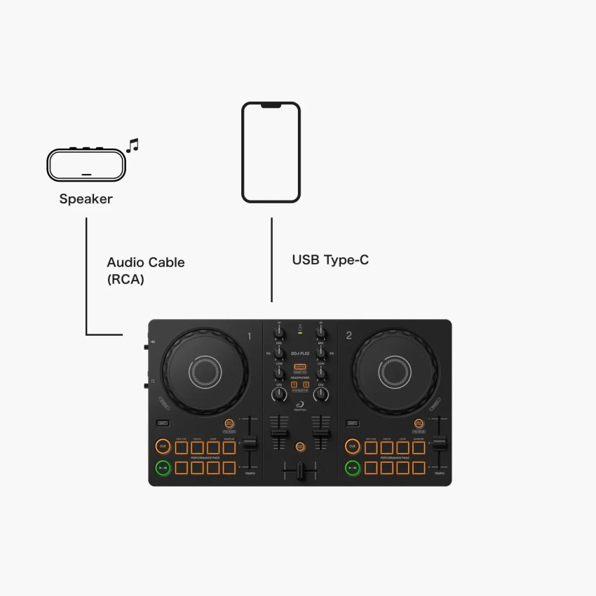 DJ-контролер PIONEER DDJ-FLX2