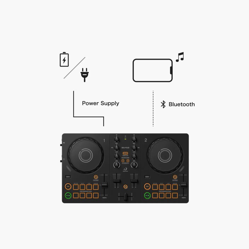 DJ-контролер PIONEER DDJ-FLX2