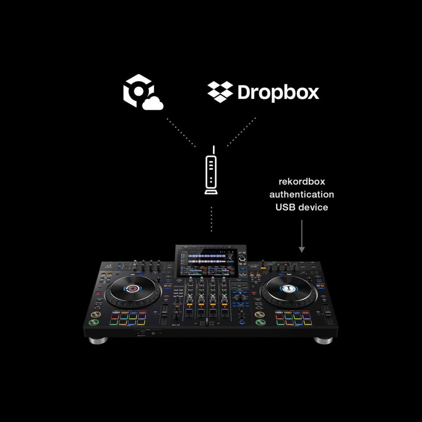 DJ-контроллер AlphaTheta XDJ-AZ