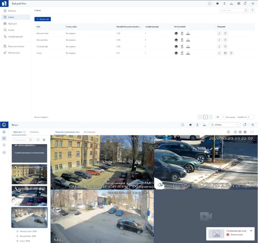 DoLynk Pro: як хмарна екосистема Dahua змінює підхід до безпеки об’єктів